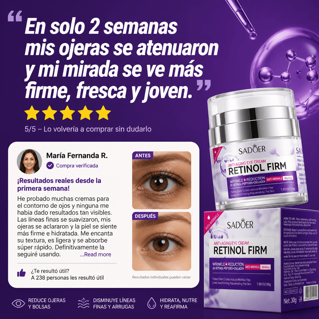 Crema Reafirmante Sadoer con Retinol para Ojos — 4