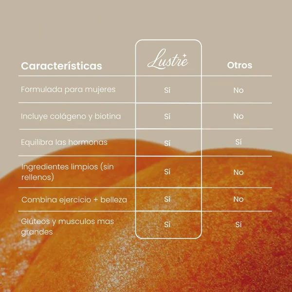 LUSTRE®- CREATINA+ COLÁGENO