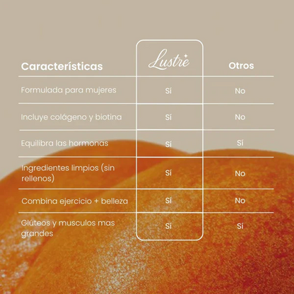 LUSTRE®- CREATINA+ COLÁGENO