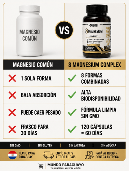 8 MAGNESIUM COMPLEX 120 CAPS