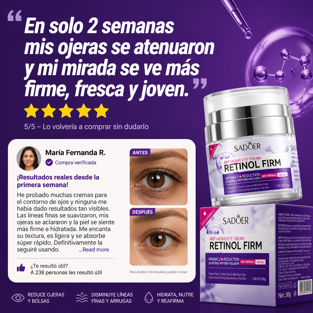 Crema Reafirmante Sadoer con Retinol para Ojos